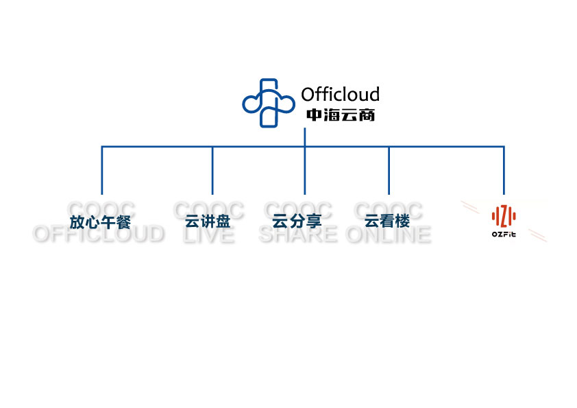 全网担保网(qwdbw)·最具权威唯一维权担保平台