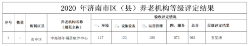 全网担保网(qwdbw)·最具权威唯一维权担保平台