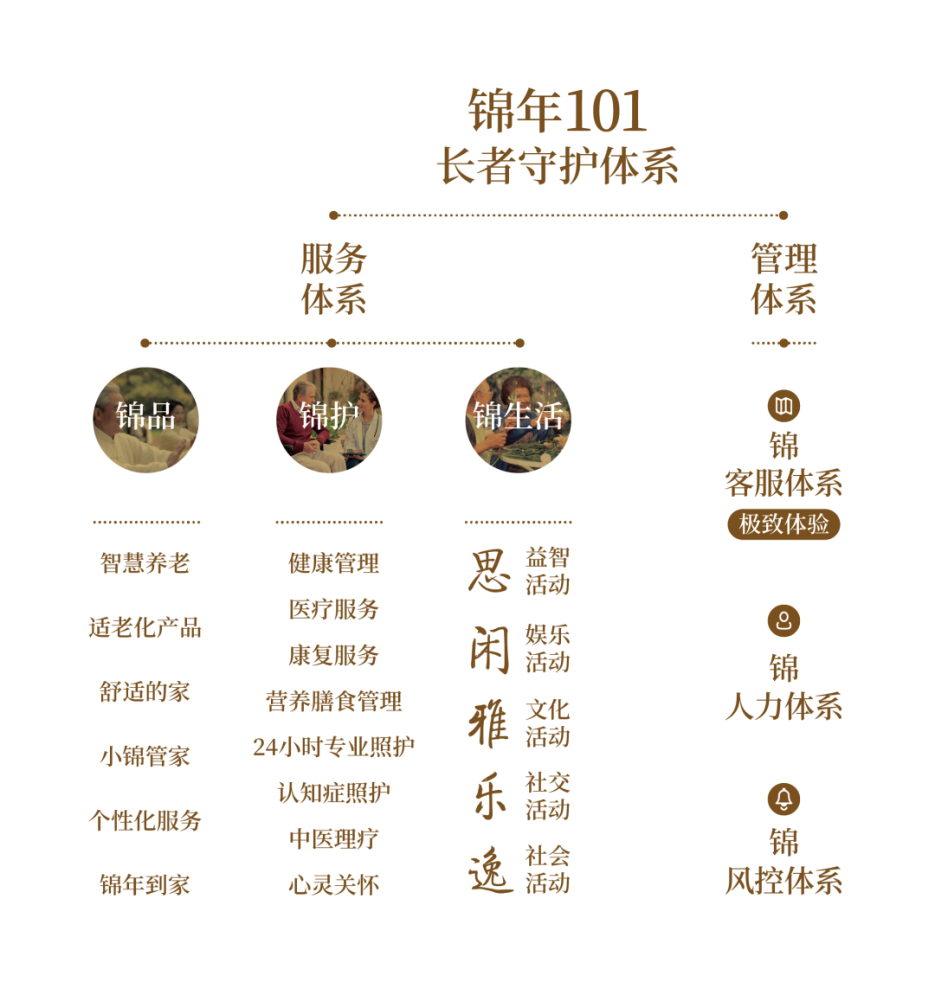 凯发k8国际(中国)首页登录入口